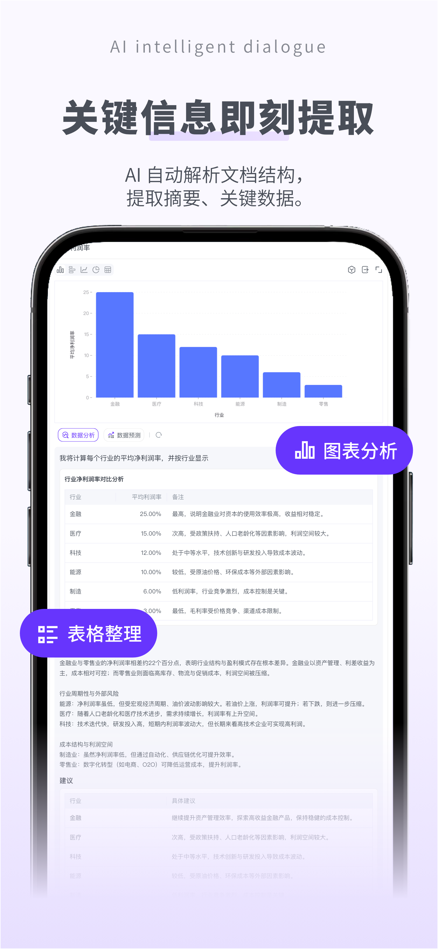 VokiAI AI Smart Chat mobile app interface