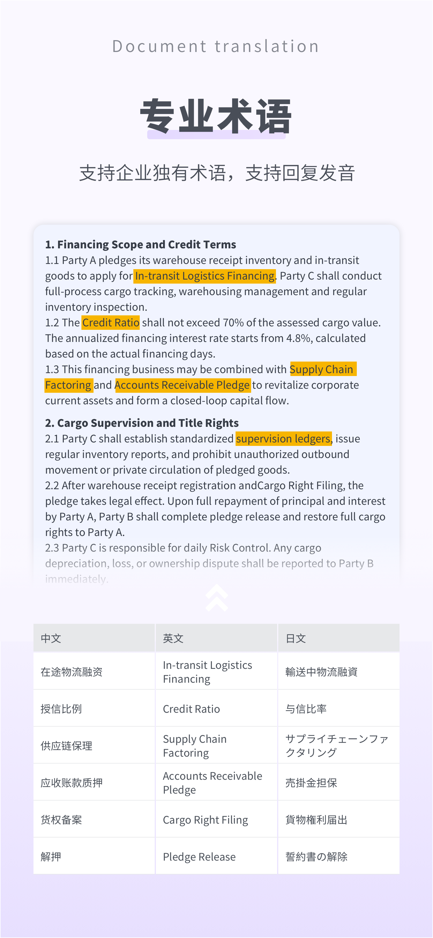 VokiAI AI Document Translation mobile app interface