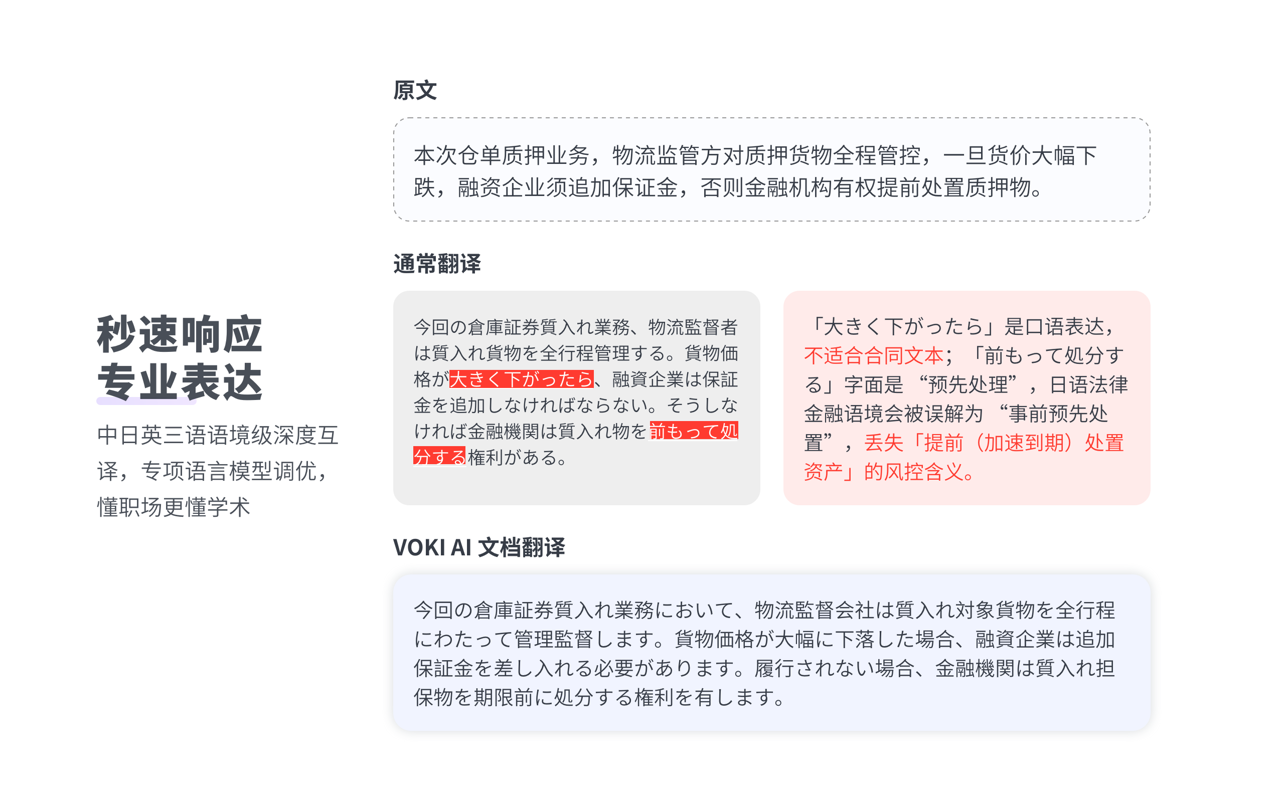 VokiAI AIドキュメント翻訳 デスクトップクライアント画面